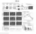 Fig. 08 - Organ chips and uses thereof