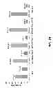 Fig. 16 - Combined hairpin-antisense compositions and methods for modulating expression