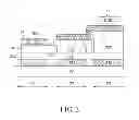 Fig. 04 - Fabrication method of a pixel structure of an electroluminescent display panel