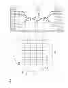 Fig. 04 - Method for manufacturing waveguide-type semiconductor device