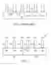 Fig. 02 - Reducing variation by using combination epitaxy growth