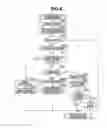 Fig. 07 - Communication apparatus, communication apparatus control method, and program