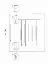 Fig. 28 - METHOD OF CONTROLLING COMMUNICATION UNIT VIA MAGNETIC SENSOR AND ELECTRONIC DEVICE USING THE METHOD
