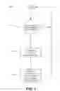 Fig. 02 - Methods and apparatus for dynamic wireless device coexistence