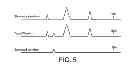 Fig. 06 - METHODS OF AND SYSTEMS FOR LOGGING AND/OR COMPARING RADIO FREQUENCY SPECTRUM DATA