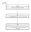 Fig. 01 - Configuration sub-system for telecommunication systems