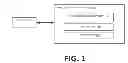 Fig. 02 - Configuration sub-system for telecommunication systems