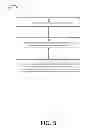 Fig. 06 - Configuration sub-system for telecommunication systems