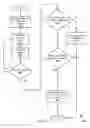 Fig. 09 - Wi-fi process