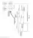 Fig. 07 - Enhanced local access in mobile communications with FDD resource allocation
