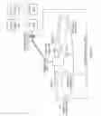 Fig. 09 - Enhanced local access in mobile communications with FDD resource allocation