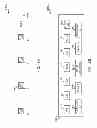 Fig. 32 - Gating scheme for wireless communication over unlicensed spectrum
