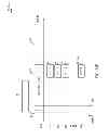 Fig. 37 - Gating scheme for wireless communication over unlicensed spectrum