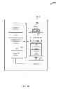 Fig. 45 - Gating scheme for wireless communication over unlicensed spectrum