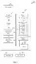 Fig. 46 - Gating scheme for wireless communication over unlicensed spectrum