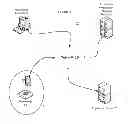 Fig. 02 - Beacon for close proximity notification system