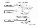Fig. 01 - Wireless communication apparatus for wireless network and computer readable media