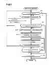 Fig. 07 - Wireless communication apparatus for wireless network and computer readable media