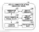 Fig. 01 - Wireless communication network construction terminal, wireless communication network participation terminal, wireless communication system, and wireless communication method