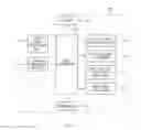 Fig. 02 - Apparatus and method for safe drive inducing game