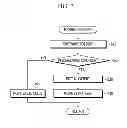 Fig. 09 - GAMING MACHINE AND GAMING METHOD