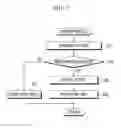 Fig. 09 - GAMING MACHINE AND GAMING METHOD