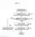 Fig. 09 - GAMING MACHINE AND GAMING METHOD