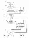 Fig. 03 - Gaming method and device involving progressive wagers