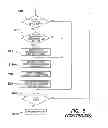 Fig. 07 - Gaming method and device involving progressive wagers