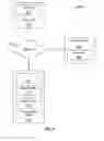 Fig. 03 - SYSTEMS AND METHODS FOR ENABLING REMOTE DEVICE USERS TO WAGER ON MICRO EVENTS OF GAMES IN A DATA NETWORK ACCESSIBLE GAMING ENVIRONMENT