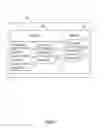 Fig. 07 - VIDEO GAME CONTRACTS