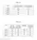 Fig. 08 - Gaming system and method for providing a community bonus event