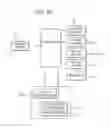 Fig. 04 - Gaming system and method having player accumulated points and determining each player's chances of winning an award based on the accumulated points
