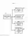Fig. 07 - System and method of automatic entry creation for blogs, web pages or file-sharing sites based on game events