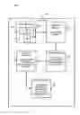 Fig. 08 - System and method of automatic entry creation for blogs, web pages or file-sharing sites based on game events