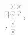 Fig. 03 - LOCATION-BASED MULTIPLAYER GAMING PLATFORM