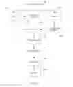 Fig. 07 - REAL-TIME DATA SERVICES API