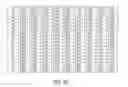 Fig. 06 - SHAFT FITTING SYSTEM