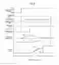 Fig. 09 - Vehicle control apparatus