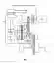 Fig. 02 - Continuously variable transmission and method of controlling the same