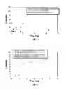 Fig. 02 - In situ mixing and application of hydrocolloid systems for pre- and post harvest use on agricultural crops