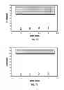Fig. 07 - In situ mixing and application of hydrocolloid systems for pre- and post harvest use on agricultural crops