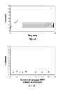 Fig. 08 - In situ mixing and application of hydrocolloid systems for pre- and post harvest use on agricultural crops