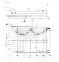 Fig. 06 - SUPERCONDUCTING WIRE AND METHOD OF FORMING THE SAME