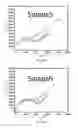 Fig. 09 - Switchable aptamers