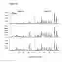 Fig. 09 - METHOD FOR PREDICTING RESPONSE TO ENDOCRINE THERAPY