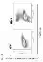 Fig. 03 - Methods for diagnosing human immunodeficiency virus infections