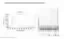 Fig. 07 - Compositions and methods for functional quality control for human blood-based gene expression products