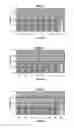 Fig. 43 - Compositions and methods for functional quality control for human blood-based gene expression products