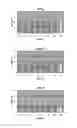 Fig. 44 - Compositions and methods for functional quality control for human blood-based gene expression products